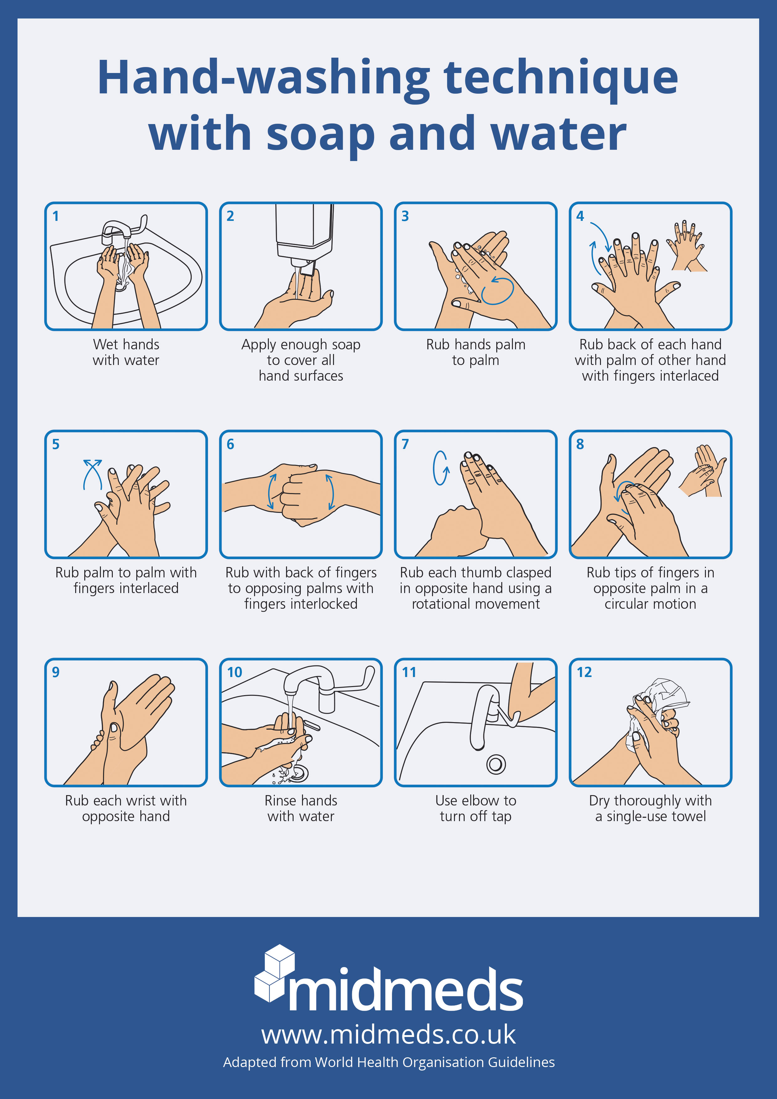 Hand Washing Protocol Sign
